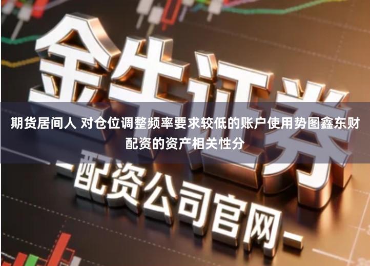 期货居间人 对仓位调整频率要求较低的账户使用势图鑫东财配资的资产相关性分